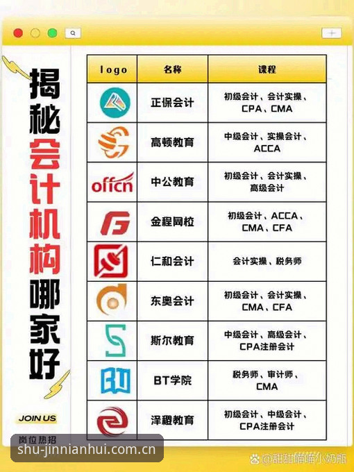 重装教程全流程避坑指南：金年会中国站v5.2深度评测